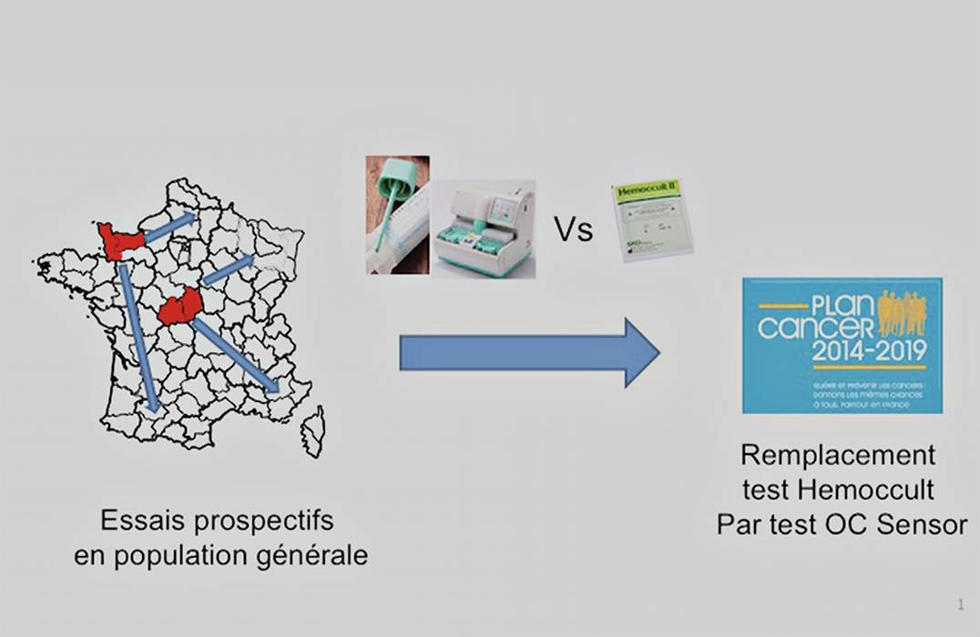 thematique Cancer et preventions Environnement